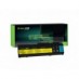 Green Cell Batterie 43R1967 43R9253 42T4518 42T4519 42T4522 pour IBM Lenovo ThinkPad X300 X301