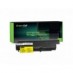 Green Cell Batterie 42T5225 42T5227 42T5265 pour Lenovo ThinkPad R61 R61e R61i R400 T61 T61p T400
