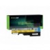 Batterie pour Lenovo B575a 4400 mAh 11.1V / 10.8V - Green Cell