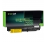 Green Cell Batterie 42T5225 42T5227 42T5265 pour Lenovo ThinkPad R61 R61e R61i T61 T61p T400 R400