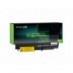 Batterie pour Lenovo IBM ThinkPad T400 7417 2200 mAh 14.4V / 14.8V - Green Cell