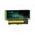 Batterie pour Lenovo ThinkPad L512 2550 4400 mAh 10.8V / 11.1V - Green Cell
