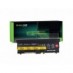 Green Cell Batterie 70++ 45N1000 45N1001 45N1007 45N1011 0A36303 pour Lenovo ThinkPad T430 T430i T530i T530 L430 L530 W530