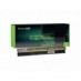 Batterie pour Lenovo IdeaPad S400 80A1 2200 mAh 14.8V / 14.4V - Green Cell
