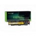 Batterie pour Lenovo ThinkPad T540p 4400 mAh 10.8V / 11.1V - Green Cell