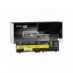 Green Cell PRO Batterie 42T4235 42T4791 42T4795 pour Lenovo ThinkPad T410 T420 T510 T520 W510 W520 E520 E525 L510 L520 SL510