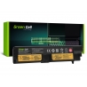 Green Cell Batterie 01AV414 01AV415 01AV416 01AV417 01AV418 pour Lenovo ThinkPad E570 E570c E575