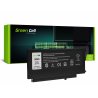 Green Cell Batterie D2VF9 pour Dell Inspiron 15 7547 7548 Vostro 14 5459